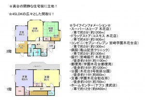 宮崎市学園木花台北、中古一戸建ての間取り画像です