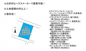宮崎市高洲町、土地の間取り画像です
