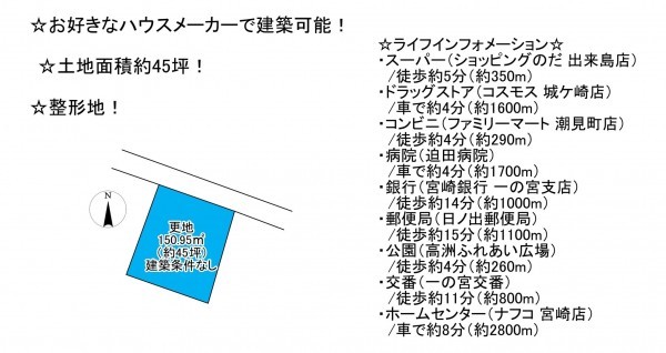 宮崎市高洲町、土地の間取り画像です