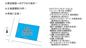 宮崎市大塚町、土地の間取り画像です