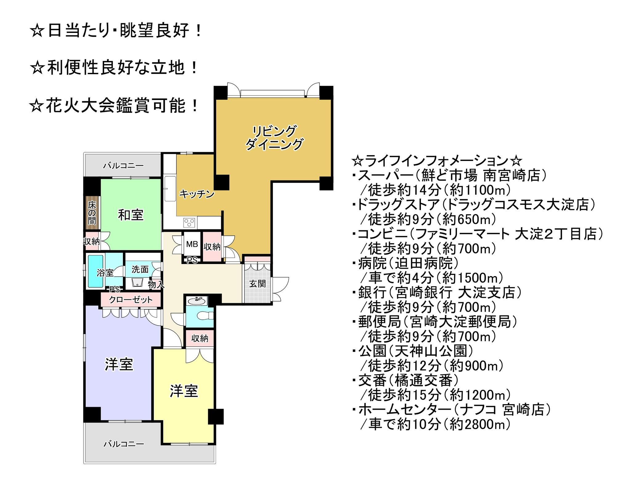 物件画像