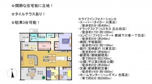 都城市、新築一戸建ての間取り画像です