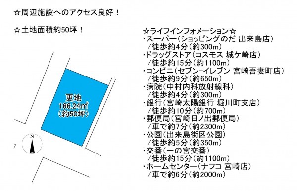 宮崎市出来島町、土地の間取り画像です