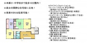 宮崎市希望ケ丘、中古一戸建ての間取り画像です