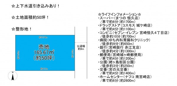 宮崎市恒久、土地の間取り画像です