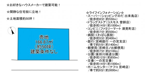 宮崎市高洲町、土地の間取り画像です
