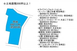 宮崎市東大淀、土地の間取り画像です