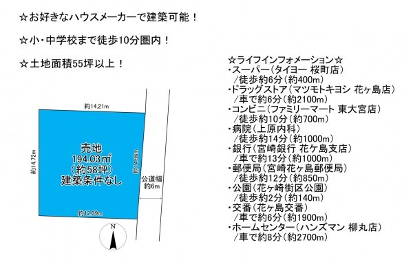 宮崎市東大宮、土地の間取り画像です