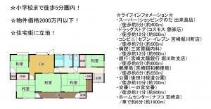 宮崎市潮見町、中古一戸建ての間取り画像です