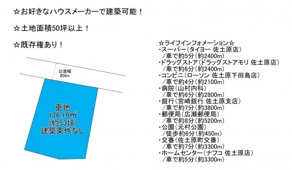 宮崎市佐土原町下田島、土地の間取り画像です