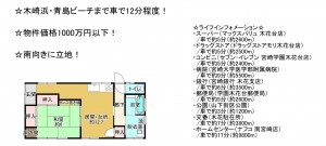 宮崎市鏡洲、中古一戸建ての間取り画像です