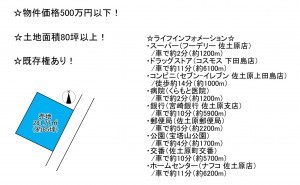 宮崎市佐土原町下田島、土地の間取り画像です