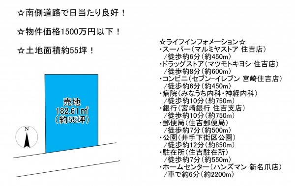 宮崎市島之内、土地の間取り画像です