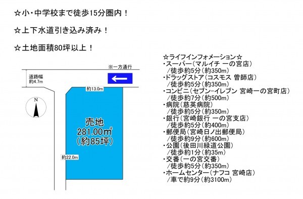 宮崎市中西町、土地の間取り画像です