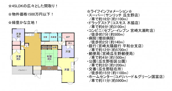 宮崎市大瀬町、中古一戸建ての間取り画像です