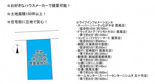 都城市、土地の間取り画像です