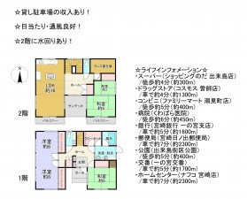 宮崎市出来島町、中古一戸建ての間取り画像です