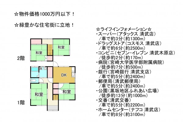 宮崎市清武町木原、収益物件/住宅の間取り画像です
