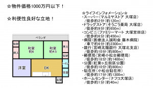 宮崎市大塚町、マンションの間取り画像です