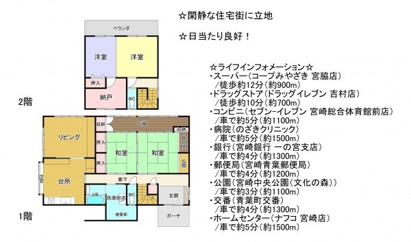 宮崎市吉村町、中古一戸建ての間取り画像です
