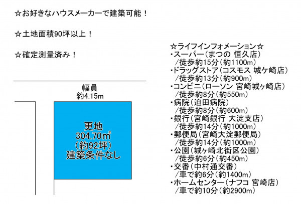 宮崎市東大淀、土地の間取り画像です