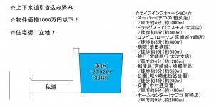 宮崎市東大淀、土地の間取り画像です