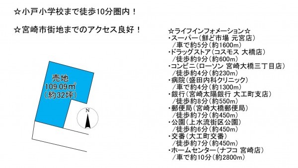宮崎市大工、土地の間取り画像です