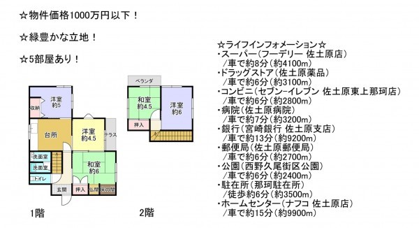宮崎市佐土原町上田島、中古一戸建ての間取り画像です