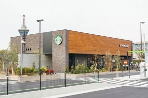 大阪市鶴見区諸口、中古一戸建てのその他環境写真画像です