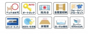 大阪市城東区天王田、マンションのその他画像です