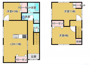 宮崎市佐土原町下田島、中古一戸建ての間取り画像です