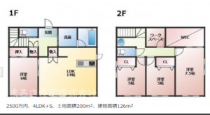 宮崎市吉村町、中古一戸建ての間取り画像です