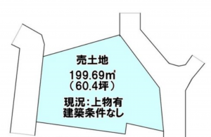 宮崎市吉村町、土地の間取り画像です