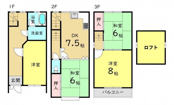 大阪市東成区中道、中古一戸建ての間取り画像です