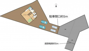 宮崎市佐土原町西上那珂、中古一戸建ての画像です