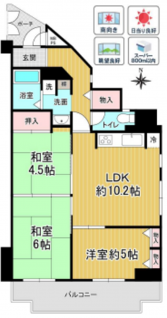大阪市生野区巽南、マンションの間取り画像です