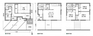 大阪市鶴見区茨田大宮、マンションの間取り画像です