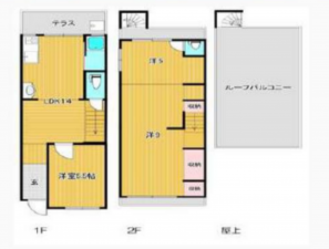 大阪市生野区中川、中古一戸建ての間取り画像です