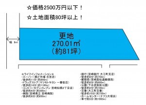 宮崎市鶴島、土地の間取り画像です