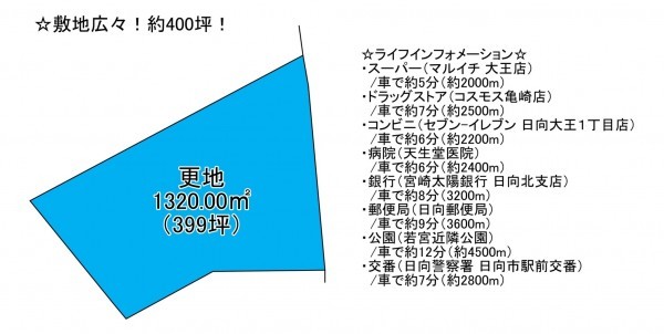 日向市、土地の間取り画像です