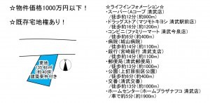 宮崎市清武町加納、土地の間取り画像です