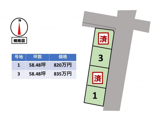 、土地の間取り画像です