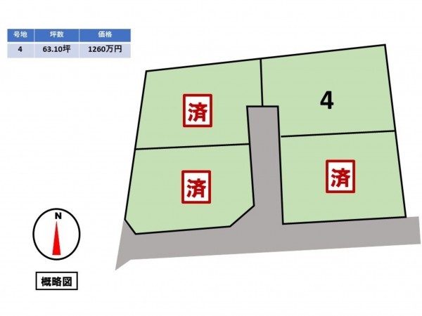 、土地の間取り画像です