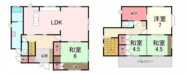 宗像市田久、中古一戸建ての間取り画像です