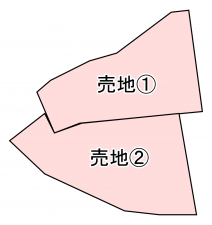福津市八並、土地の間取り画像です