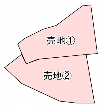 福津市八並、土地の間取り画像です
