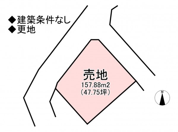 古賀市小竹、土地の間取り画像です