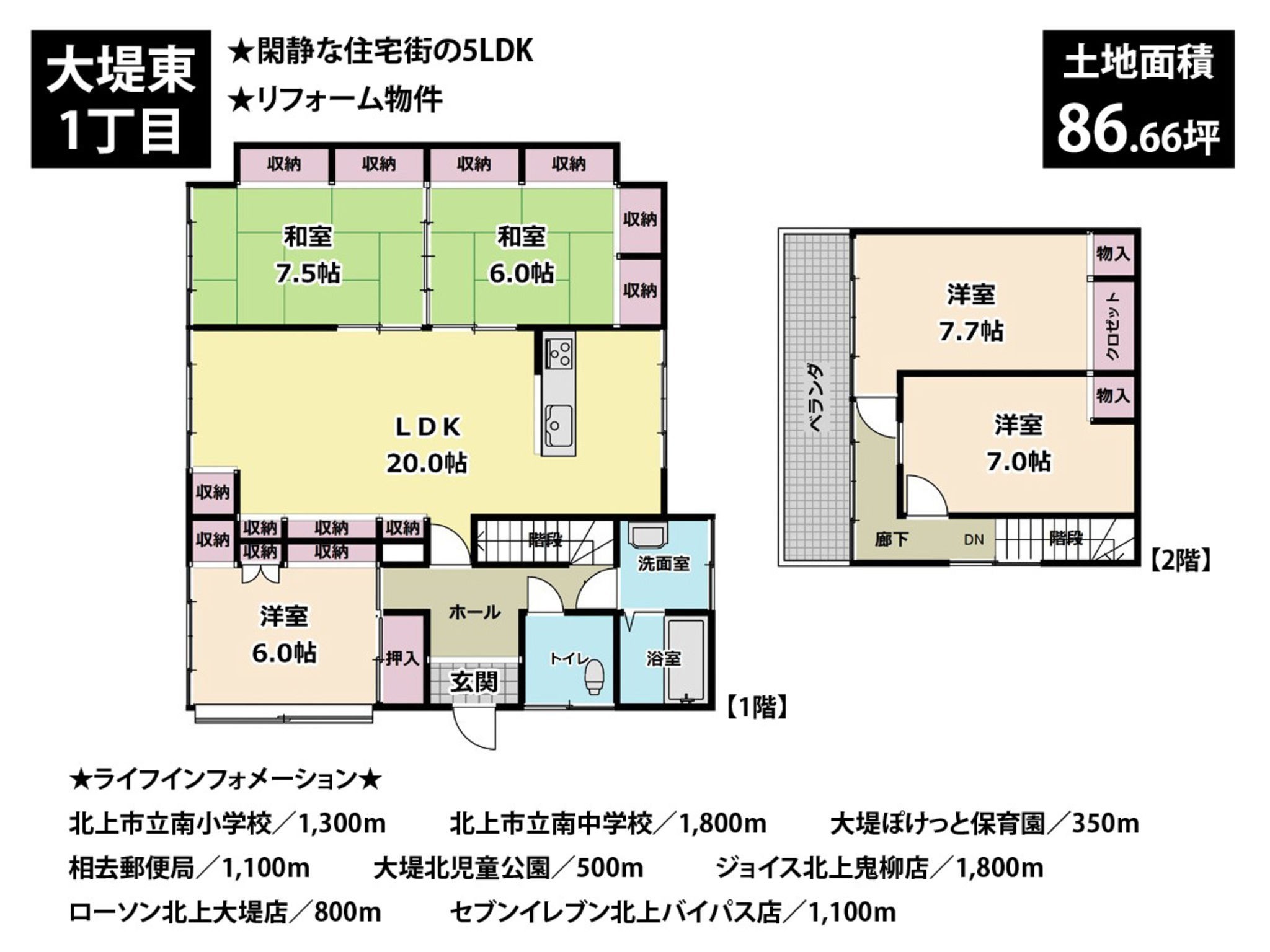 物件画像