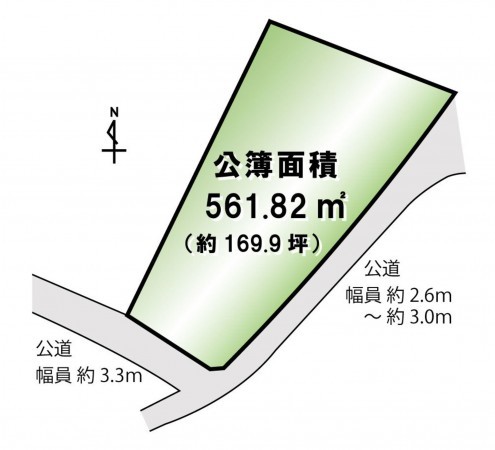 糸島市志摩芥屋、土地の間取り画像です