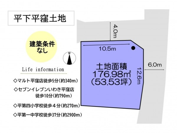 いわき市平下平窪古川町、土地の間取り画像です